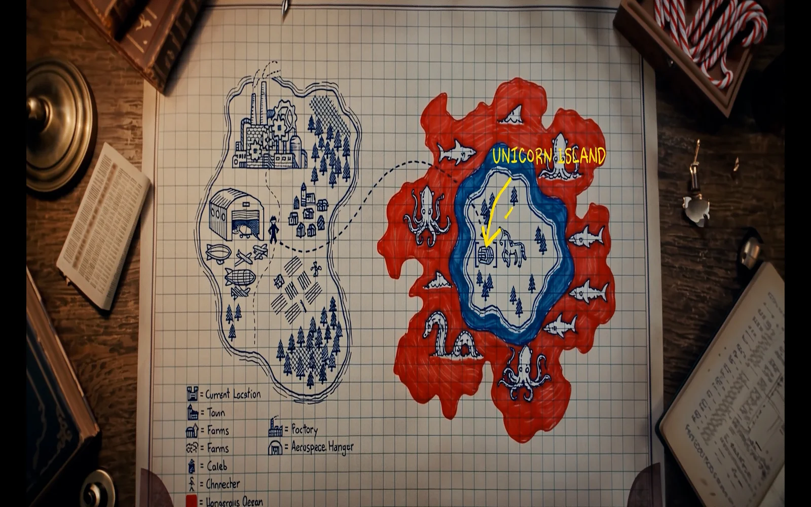 Mr. Klaus's map from the workshops across the dangerous Red Ocean to Unicorn Island